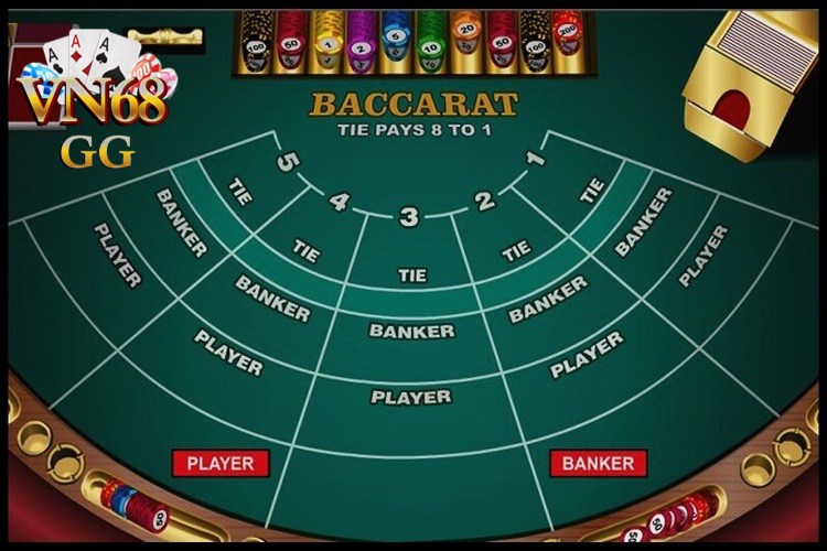 Tham khảo hướng dẫn chơi baccarat thú vị